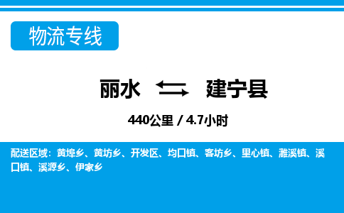麗水到建寧縣物流專線-麗水至建寧縣貨運公司